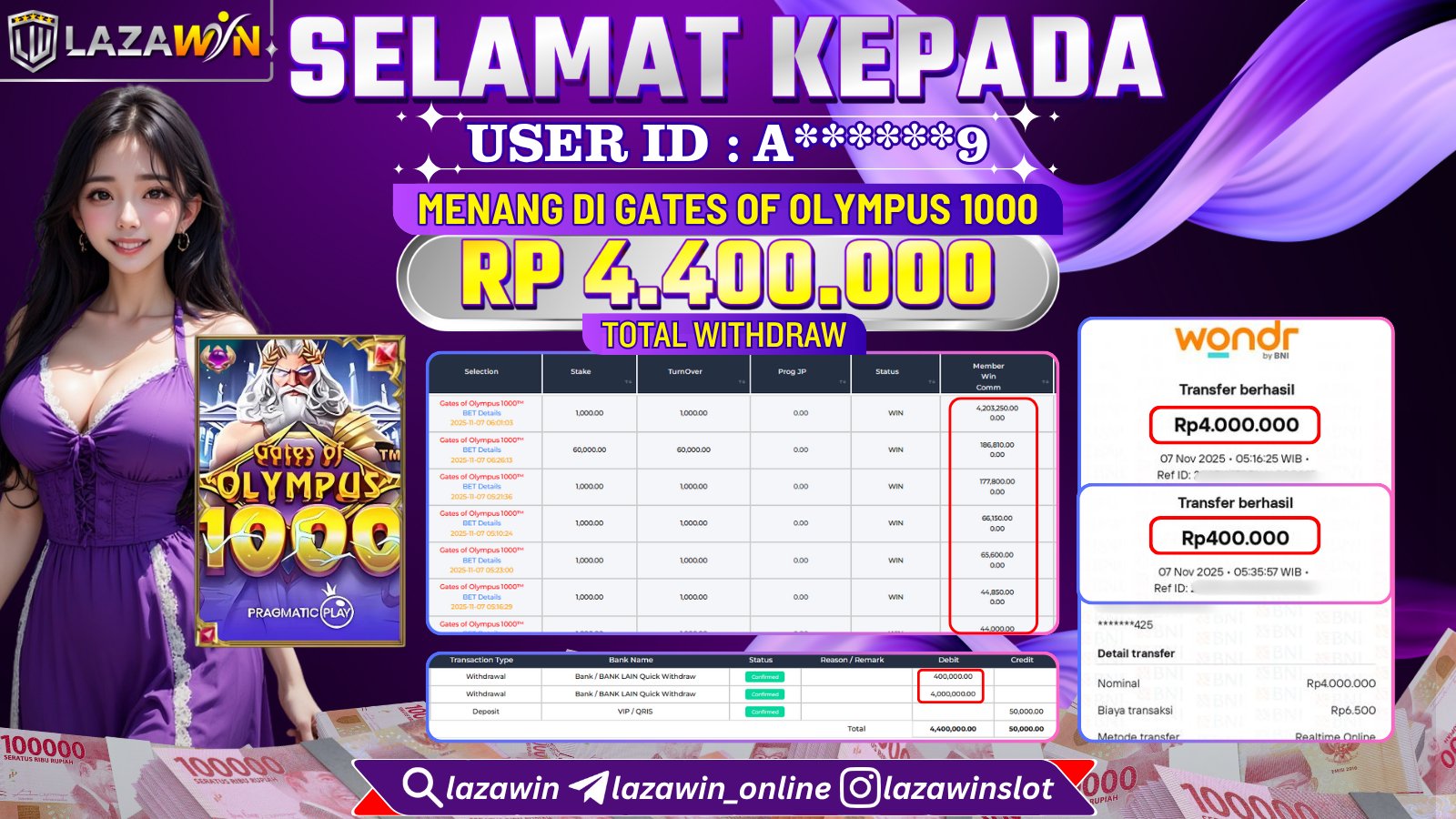 LAZAWIN JACKPOT di GATES OF OLYMPUS 1000 Rp.4.400.000,- LUNAS