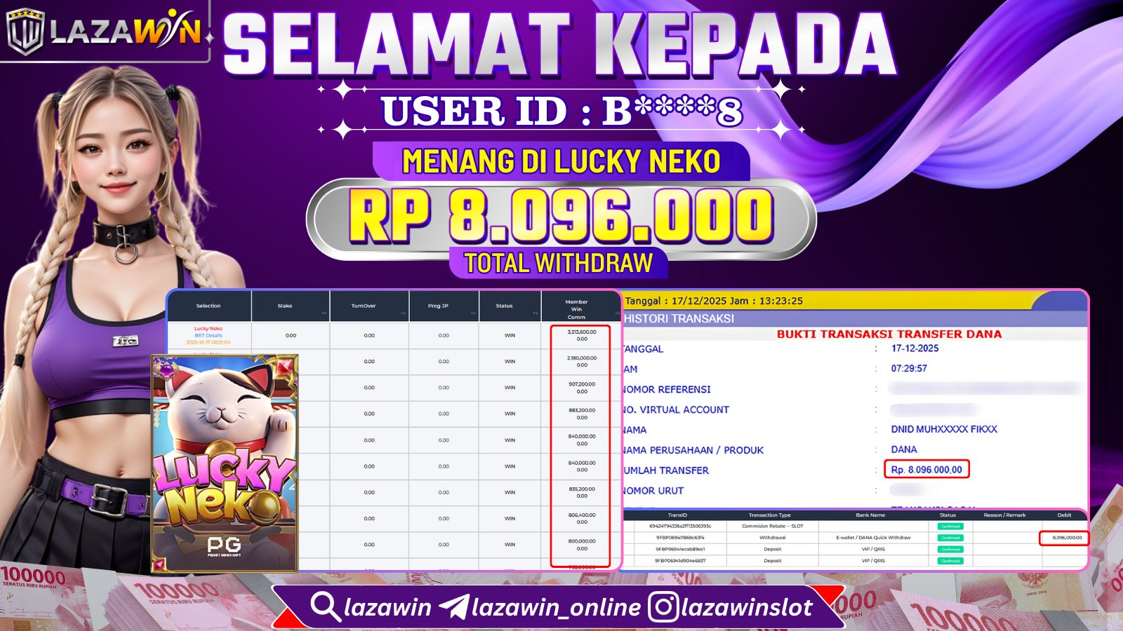 LAZAWIN JACKPOT di MAHJONG WAYS Rp.8.096.000,- LUNAS